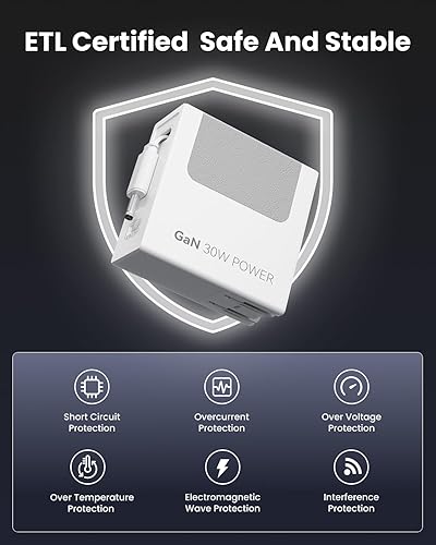 Miniatura 8 de Gitryin - Adaptador de fuente de alimentación de 12V 2.5A con cable de alimentación DC retráctil de 33.5 pulgadas, cargador retráctil de 30W con