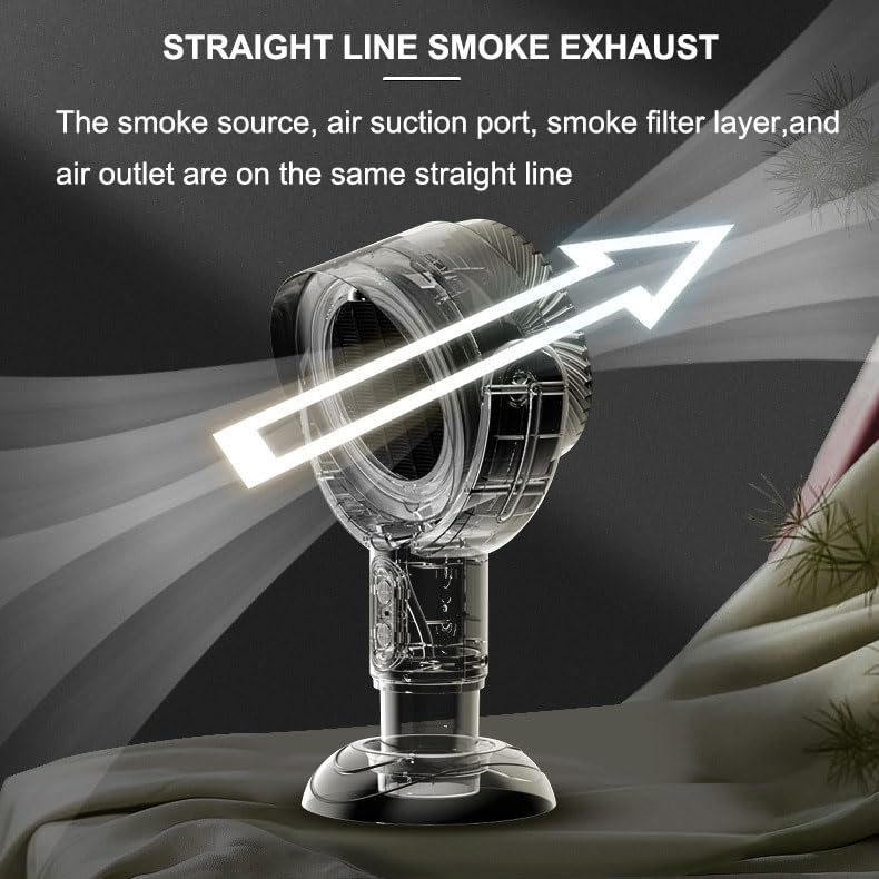 Cappa Aspirante Da Tavolo USB Portatile - Estrazione Fumo Veloce Per Cucina, 2 Velocità, Batteria 3000mAh - Foto 11