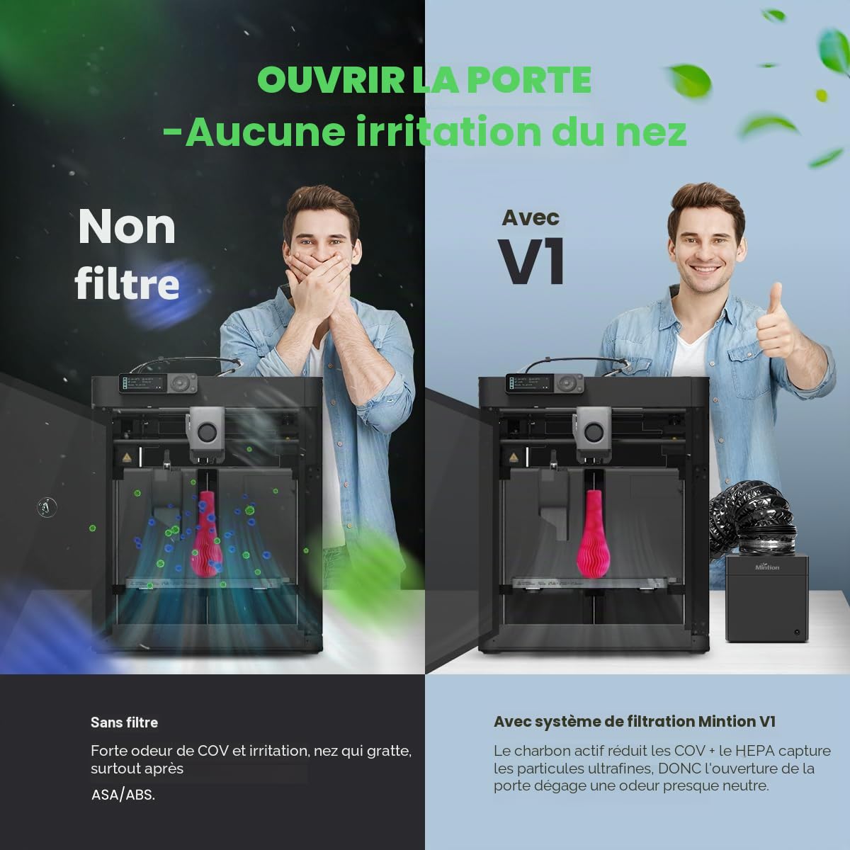 Système Filtration Imprimante 3D V1, Purificateur HEPA H13 & Charbon, Absorbeur COV/Odeur pour ABS, ASA, Nylon; Compatible avec Bambu Lab P1S/X1C/H2S/H2D & Autres Imprimantes 3D Fermées