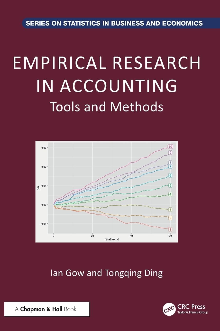 Empirical and Experimental Methods 言語学 Empirical and Experimental Methods in Cognitive/Functional Research