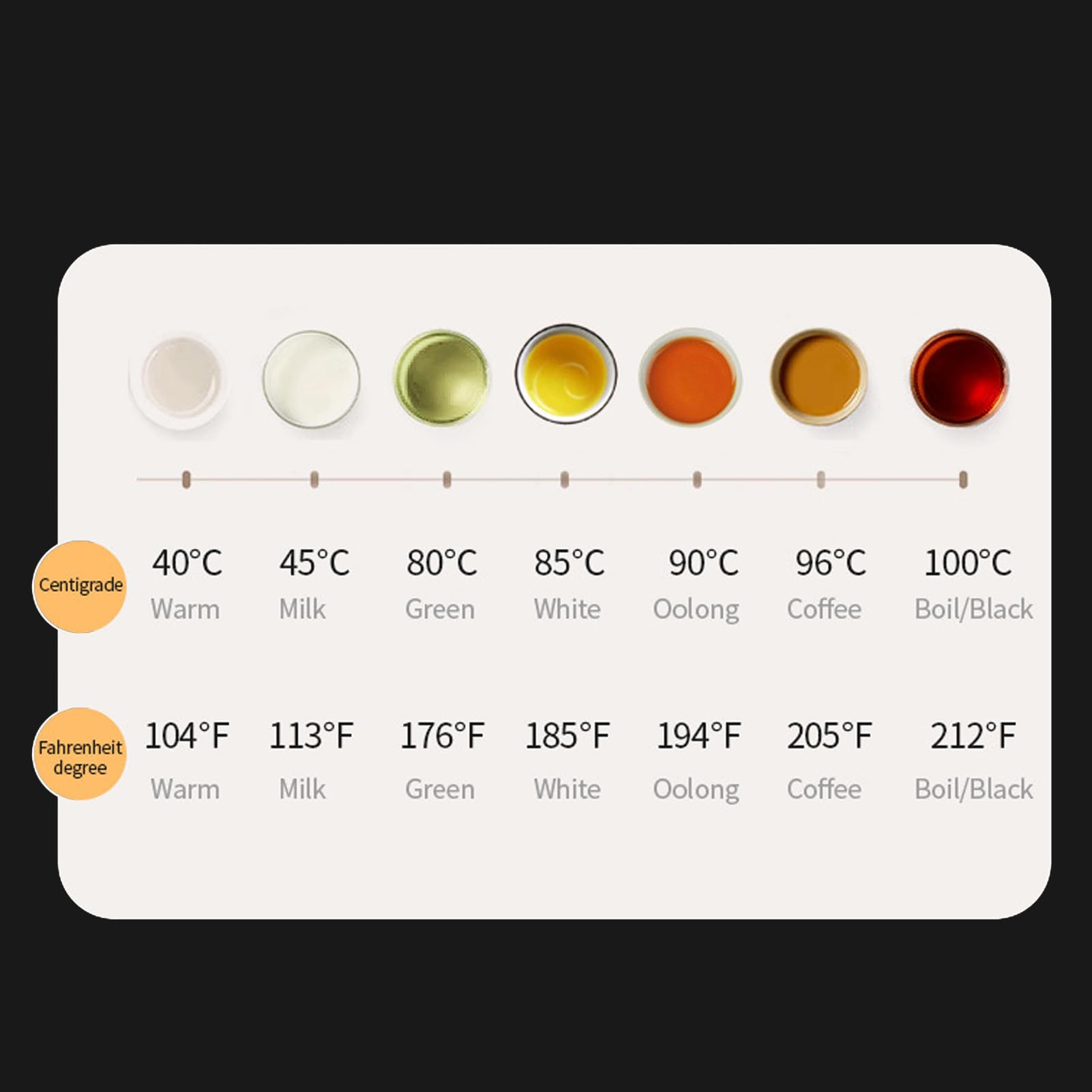 Yinhing Hervidor Eléctrico con Cuello de Cisne, Control de Temperatura, Pantalla LED de Acero Inoxidable 304, para Verter sobre café, Tetera, Negro Mate, 1200W, Preparación Precisa (Enchufe europeo