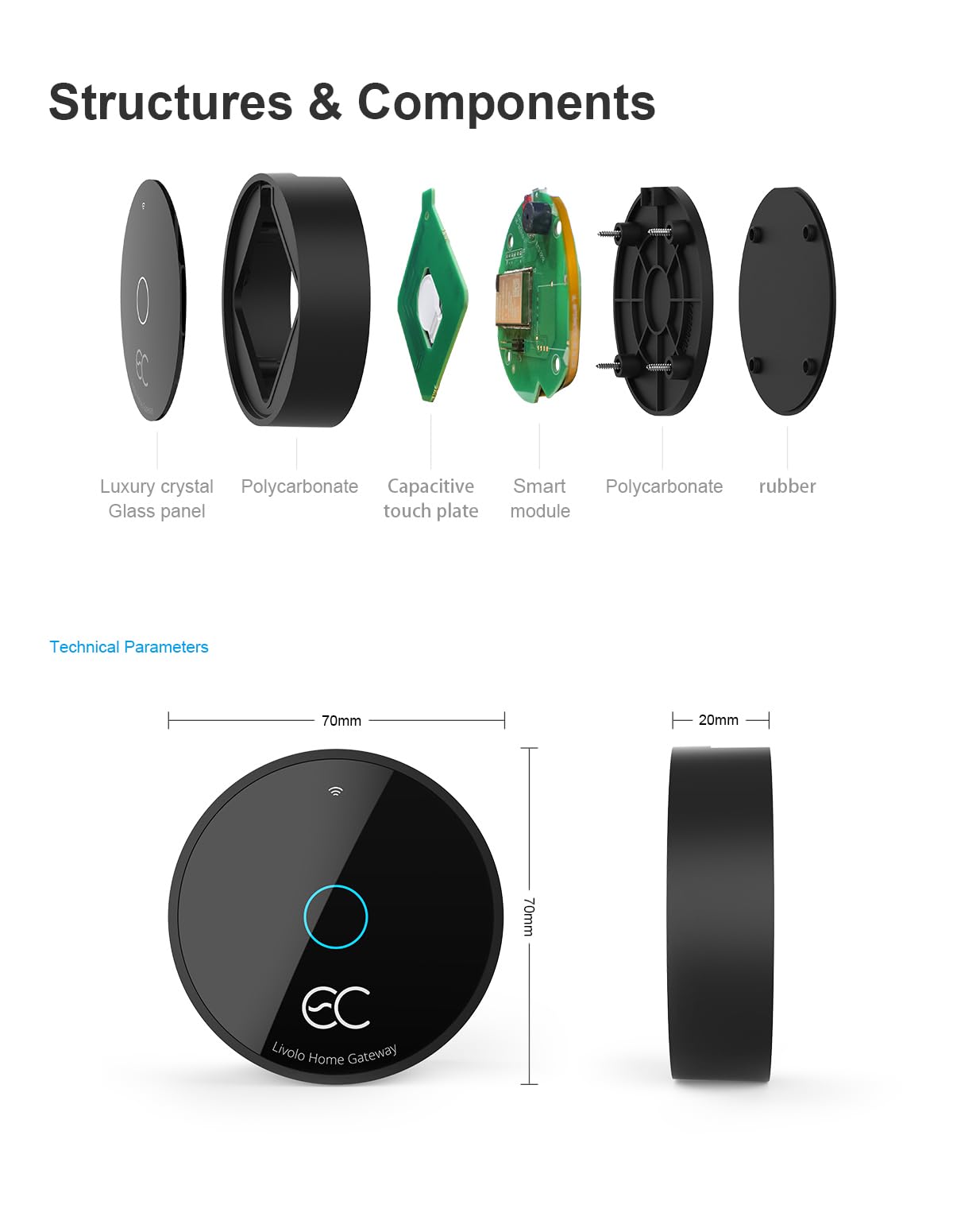 LIVOLO Smart Gateway Smart Hub en comparación con el Smart Switch