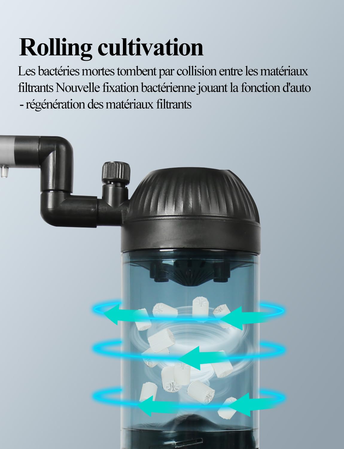 boxtech Filtre pour Pompe à Eau pour Aquarium, Filtre d'aquarium Multifonction, Filtre Submersible Silencieux 6W pour Aquarium de 60 à 120 cm