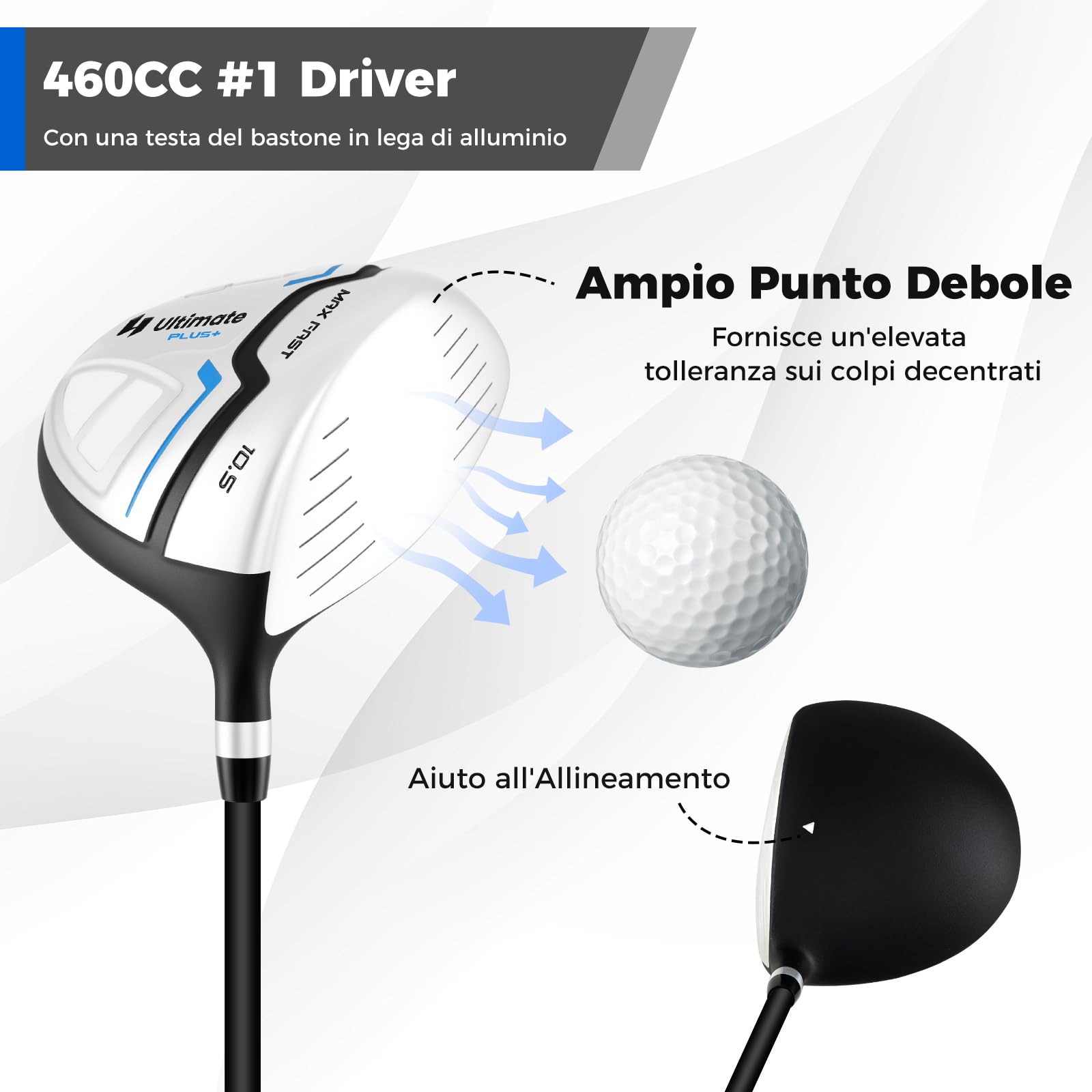 COSTWAY Set Completo di Mazze da Golf con Sacca a Treppiede, Include con Driver 1 da 460CC, Legno 3, Ibrido, Ferri 5, 6, 7, 8, 9, P, S, Putter e Copertura Antipioggia per Destrimani