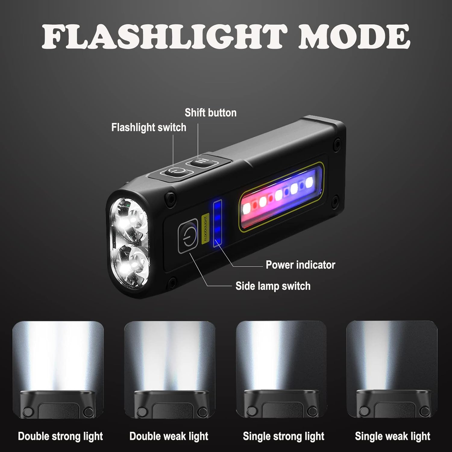 DLHONORV LED Rechargeable EDC Flashlight, Super Bright Tactical Pocket Torch with Red Blue and COB Work Light, IPX4 Waterproof Multifunction Portable Magnet Flashlight for Camping, Outdoor (Black)