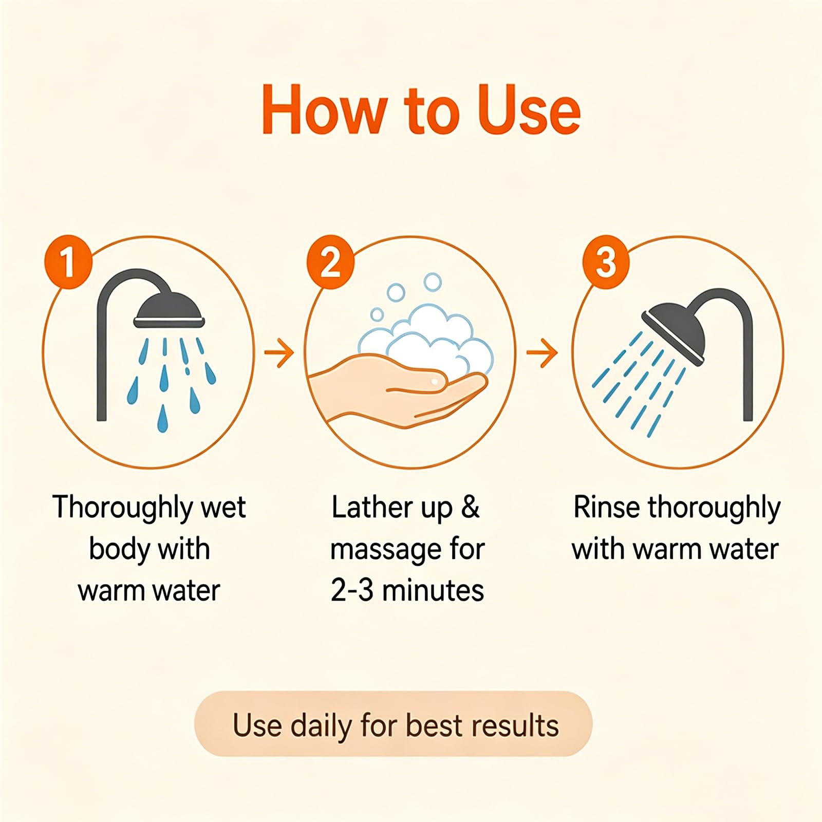 Shampoo al rosmarino, biotina con olio di rosmarino, allantoina e arginina, glicerina e aloe vera, per capelli più forti e pieni - Shampoo volumizzante nutriente per capelli secchi (4 pezzi)