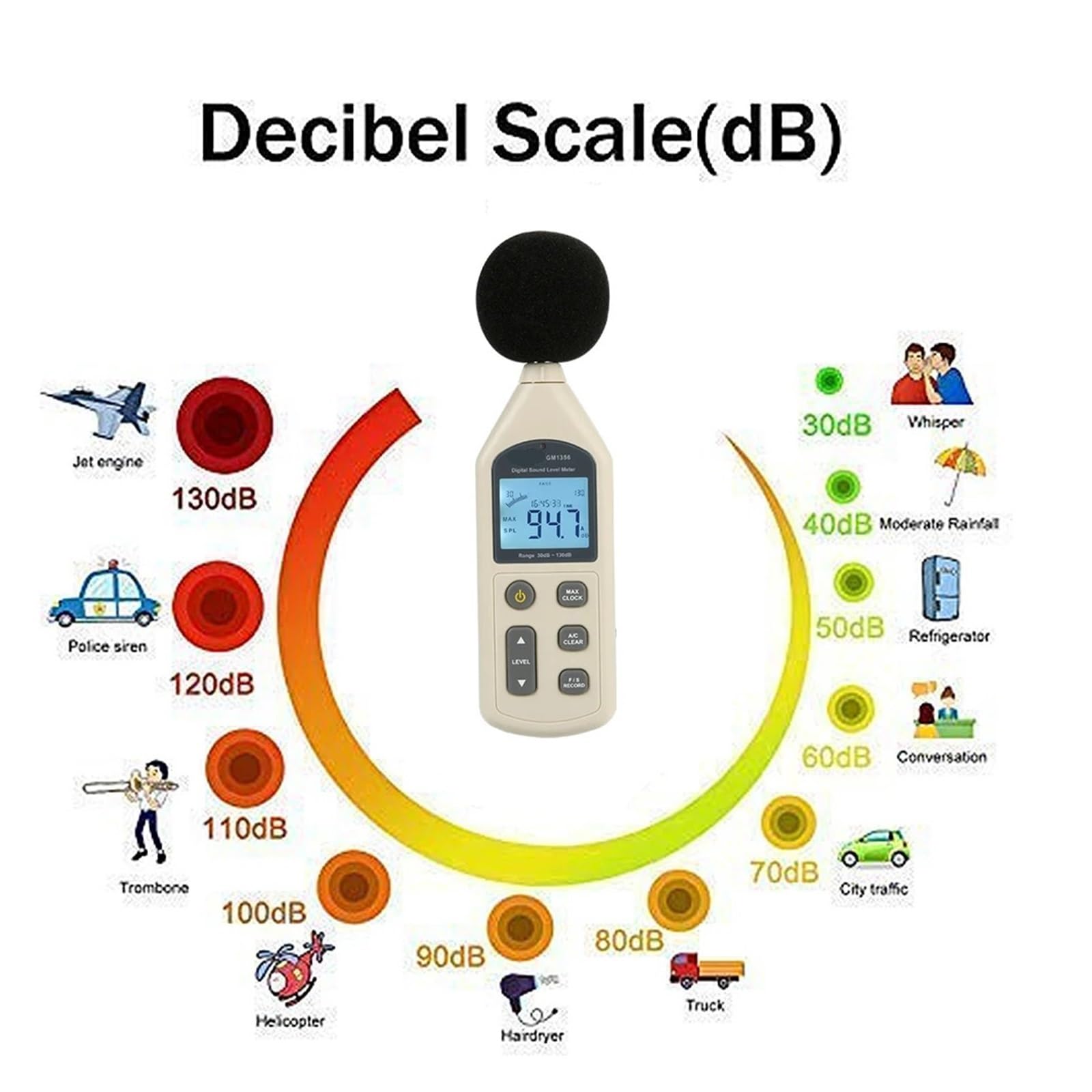 30~130 DBA miernik poziomu hałasu detektor wideo dźwięku sprzęt pamięć USB Alarm narzędzie diagnostyczne metra GM1356