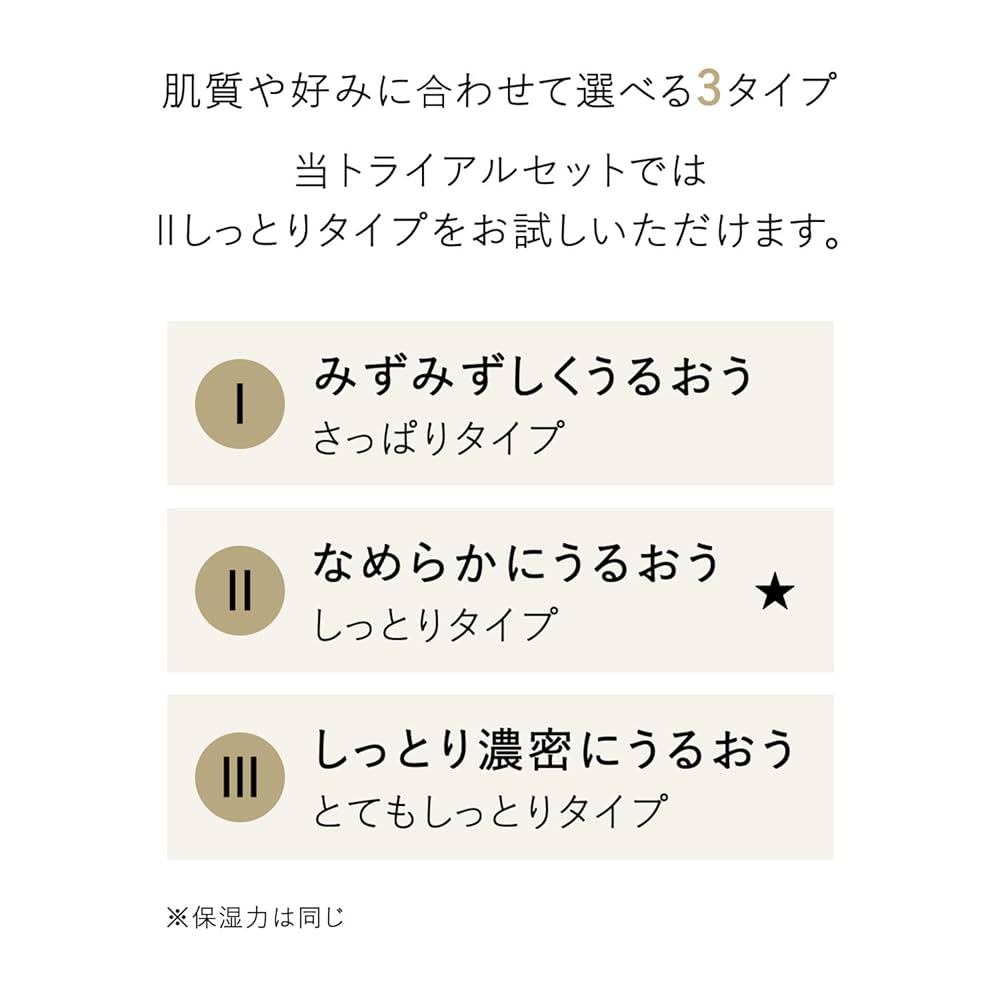 ELIXIR 薬用リンクルクリーム2本セット&トライアルサイズ5本 楽天市場】ELIXIR（エリクシール）トライアルセット 化粧水