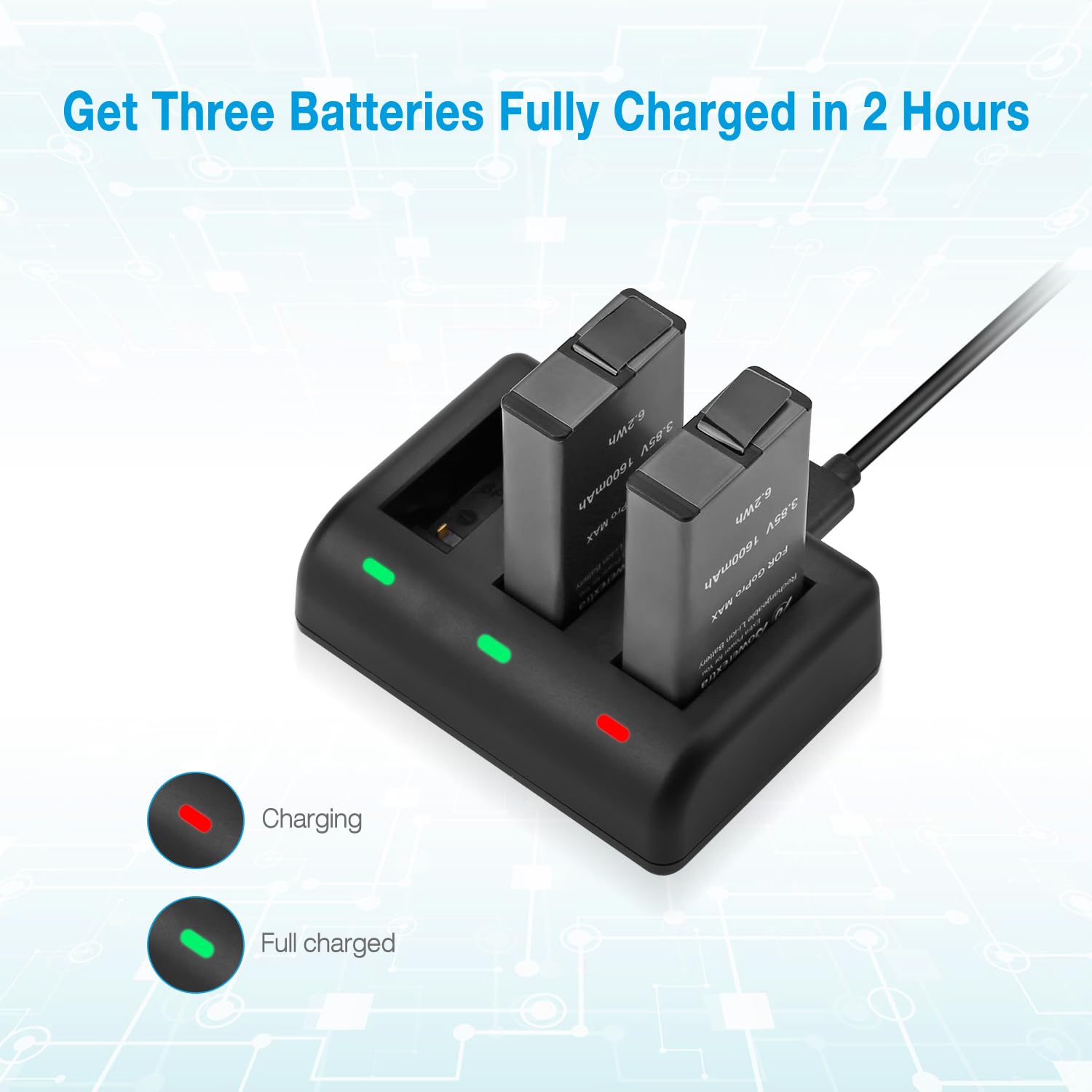 Batteria di ricambio Max e caricatore USB Rapid a 3 canali compatibile con GoPro MAX 360 batteria e GoPro MAX ACDBD-001 ACBAT-001 - Batteria completamente decodificata