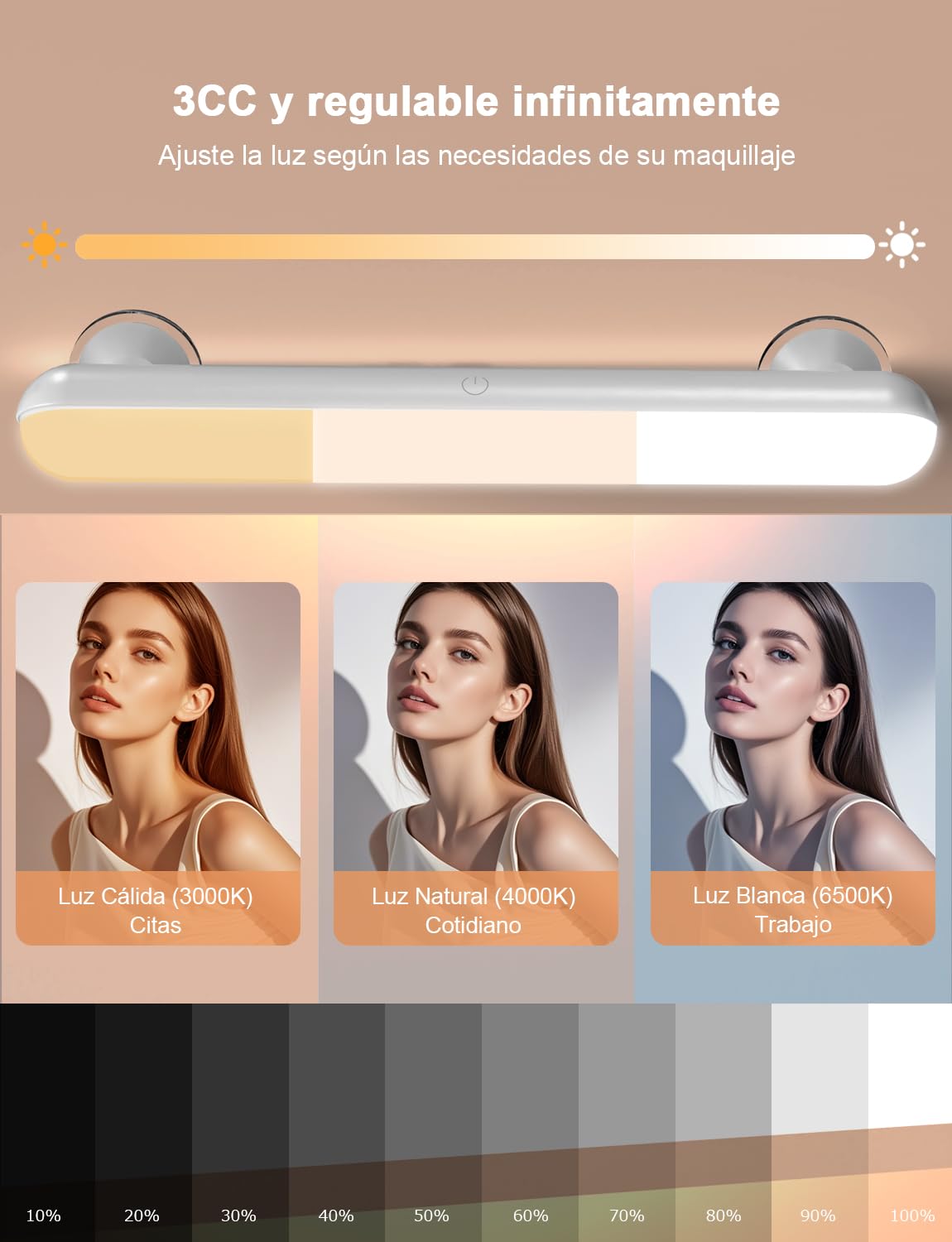 Luces Tocador Sin Cable Recargable 5000mAh, Espejo Maquillaje 3 Colores, Ventosas Roscadas Magnética USB Control Remoto
