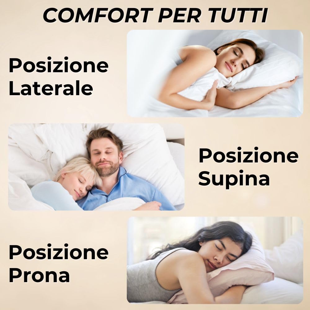 MAXIME MAISON - Cuscino Memory Foam Bugnato ad Effetto Massaggiante, Cuscini Letto Matrimoniale Made in Italy, Guanciale Letto, Cuscini per Cervicale per Dormire (2, Fodera Aloe, Altezza 15)