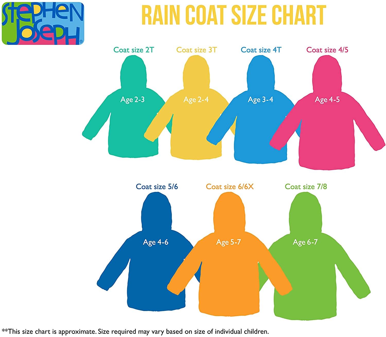 Stephen Joseph Raincoat Airplane 2T 3