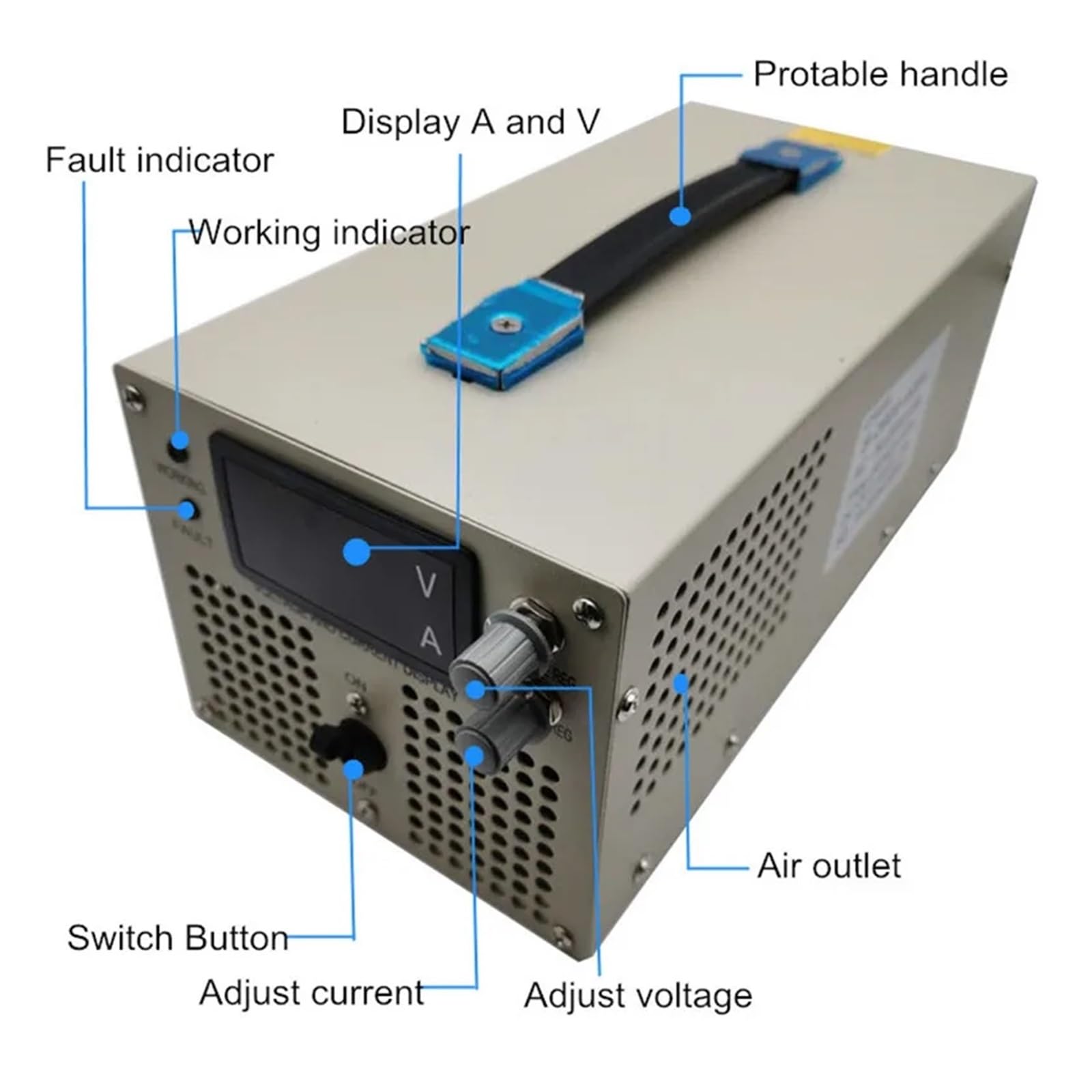 Zasilacz przełączany 2000 W, regulowane napięcie, 0-12 V, 24 V, 27 V, 36 V, 48 V, 50 V, 60 V, 70 V, 80 V, 90 V, 100 V, 110 V, 220 V, 300 V, 400 V | 110 V, 0-27 V, 0-74 A
