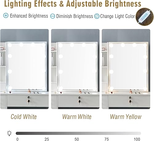 Miniatura 6 de Mesa de tocador 1906-501204