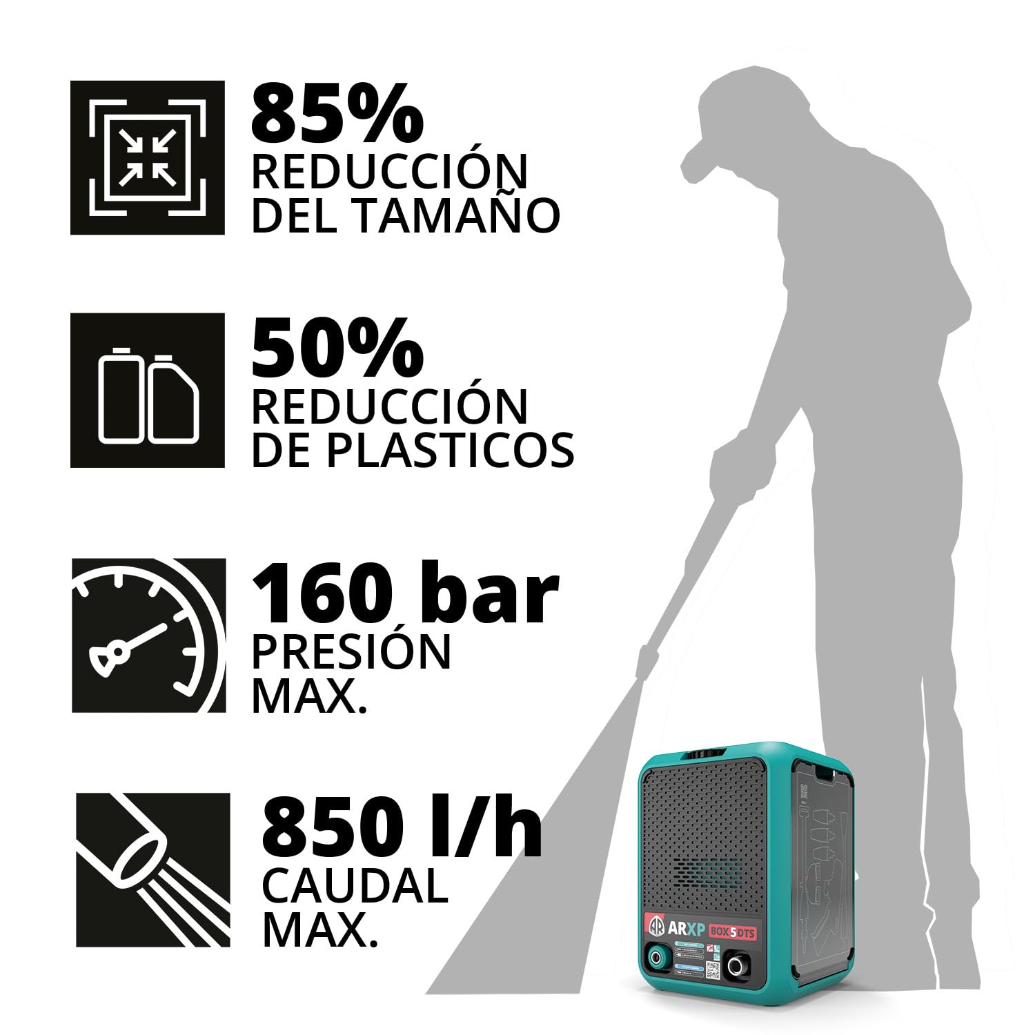 ARXP Hidrolimpiadora de Alta Presión BOX5 160DTS compact (2700 W, 160 bar, 850 l/h)