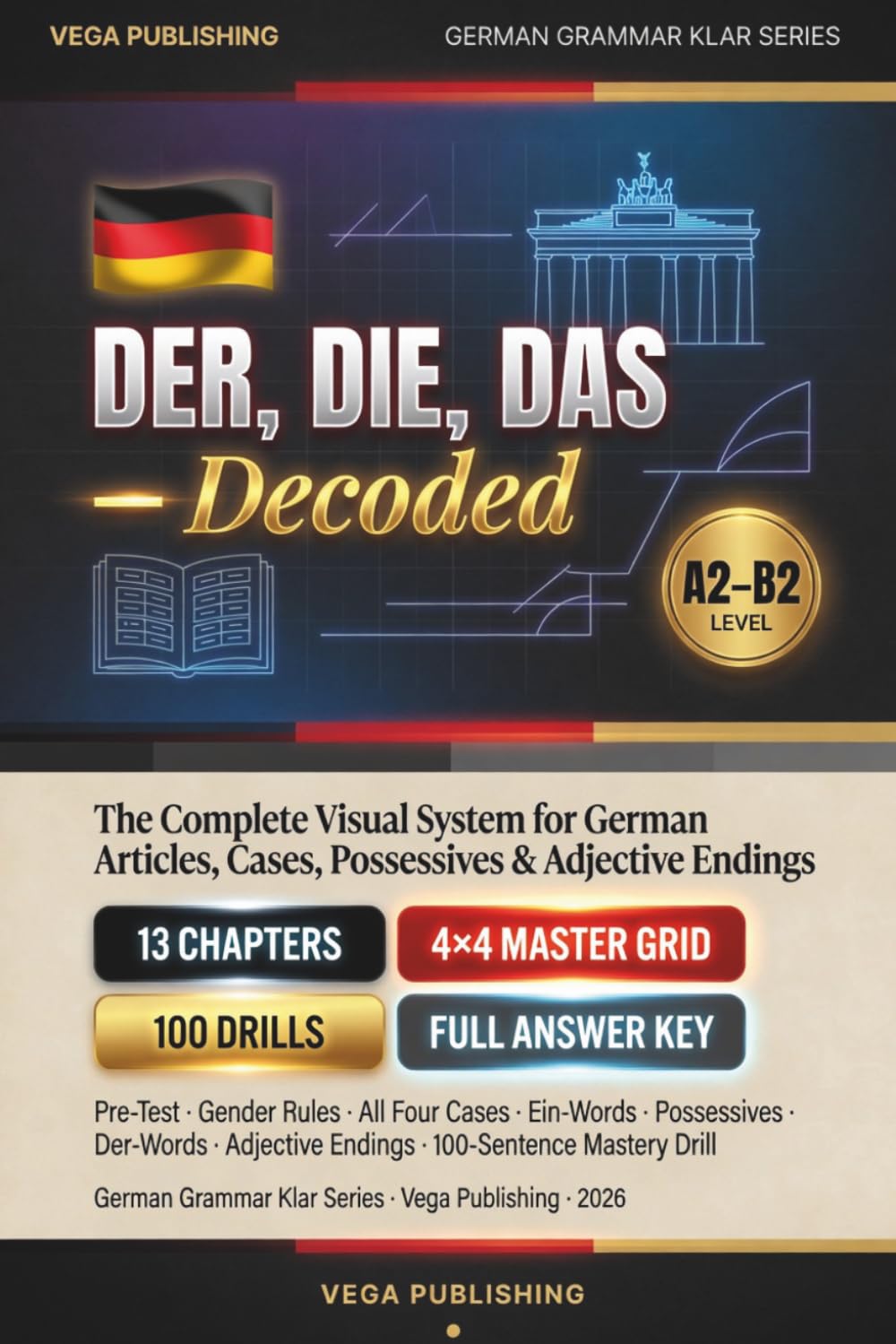 Der, Die, Das --Decoded: The Complete Visual System for German Articles, Cases, Possessives & Adjective Endings (German Grammar: Klar)