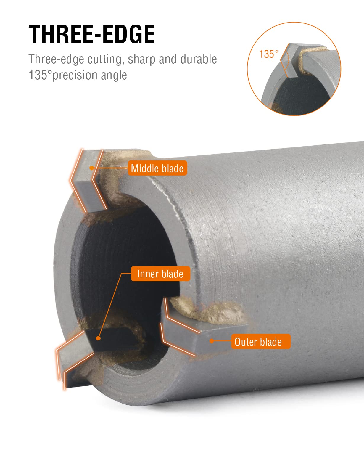 BINOTA Concrete Hole Saw SDS Plus Shank 