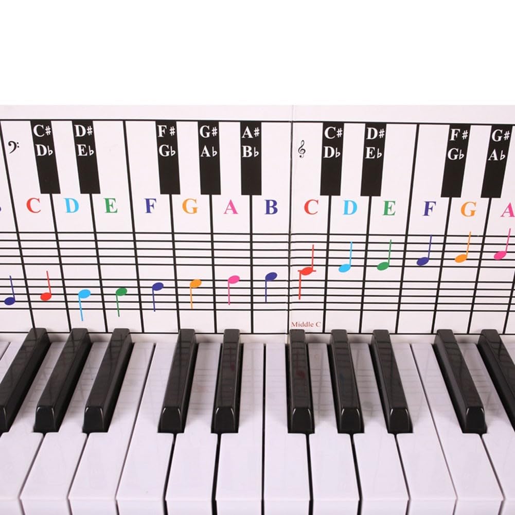 Piano and Keyboard Chord Chart, 54 61 76 88 Keys Piano and Keyboard Note Chart Chord Chart, Piano Key Notes Guide for Beginners - Image 2