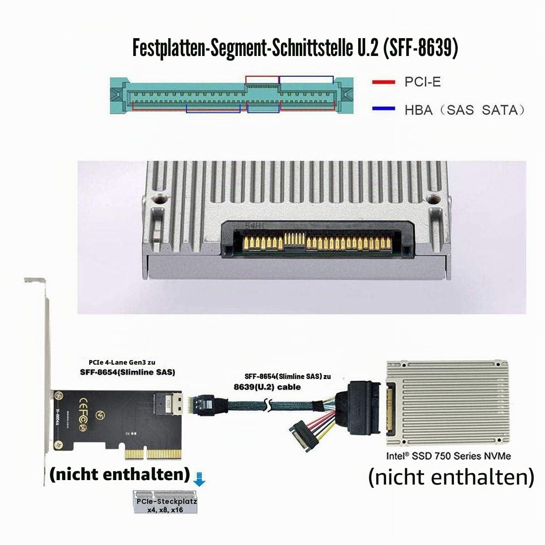 chenyang PCIe 4.0 SFF-8654 auf SFF-8639 Kabel mit SATA-Stromversorgung für U.2 SFF-8639 NVME SSD Motherboard Interne Erweiterung 1,64 FT/0,5 M