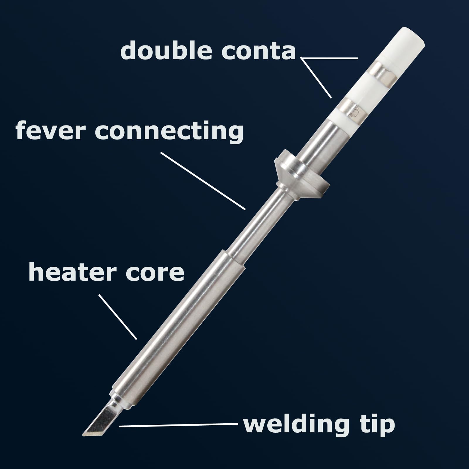 5 puntas de soldador, serie TS100, punta de repuesto de calentamiento rápido para Pinecil TS100 | TS101, accesorios de soldadura fáciles de instalar
