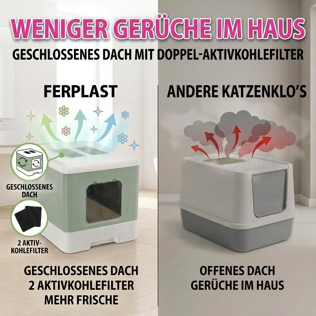 Ferplast Katzentoilette geruchshemmend, sauber & leicht zu reinigen, Grün | 2 Aktivkohlefilter gegen Gerüche, Streu-Auffanggitter, Schaufel und Reinigungsbürste inklusive
