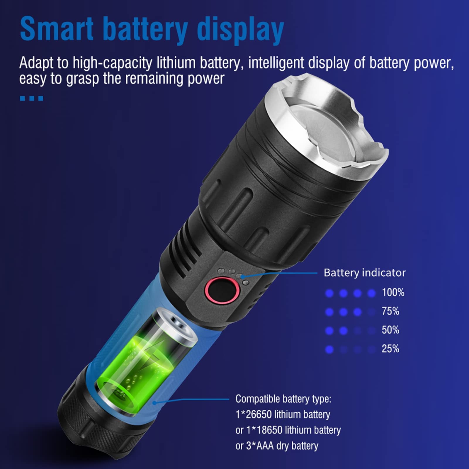Lampe Torche LED Rechargeable Haute Puissance - Zoom Tactique - Avec Boîte Cadeau