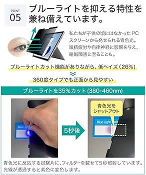 Amazon.co.jp: LOE(ロエ) 360度 ナノサクション式 覗き見防止