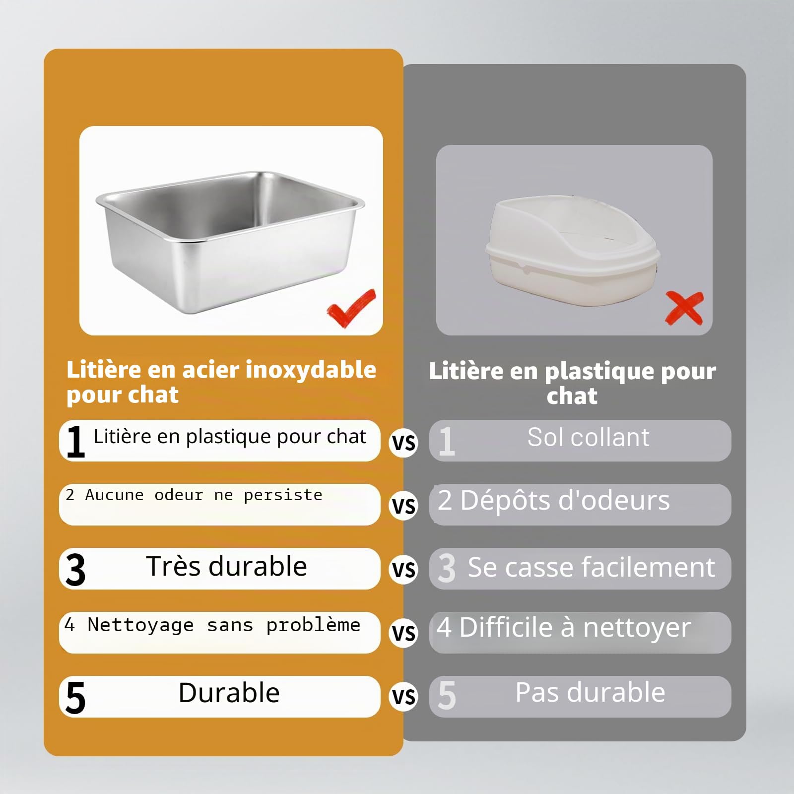 Bac à litière pour chat - Grand bac à litière pour chat - 50 x 35 x 15 cm - Sans odeur - Antiadhésif - Surface lisse (50 x 35 x 15 cm)