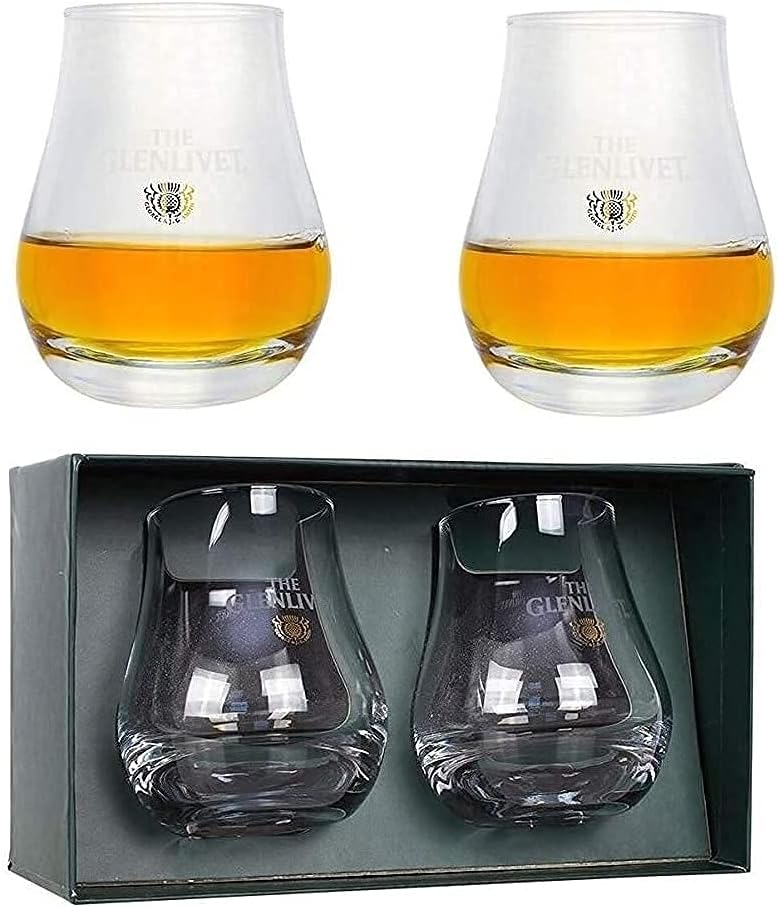 Beauty and skin care eye black Glass Set of 2 Glasses
