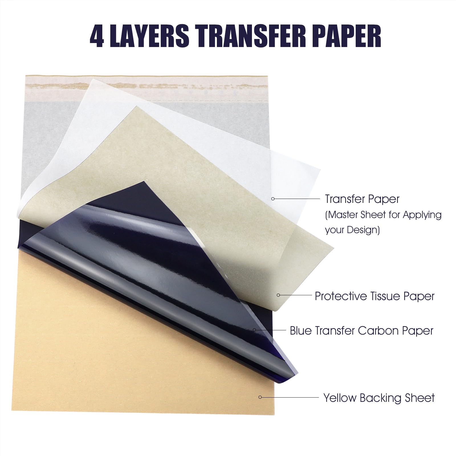 Biomaser 100 Fogli Carta per Trasferimento Tatuaggi A4 Carta Tattoo Transfer Paper A4 Carta per trasferimento di stencil termica per tatuaggi Carbon Tracing Paper