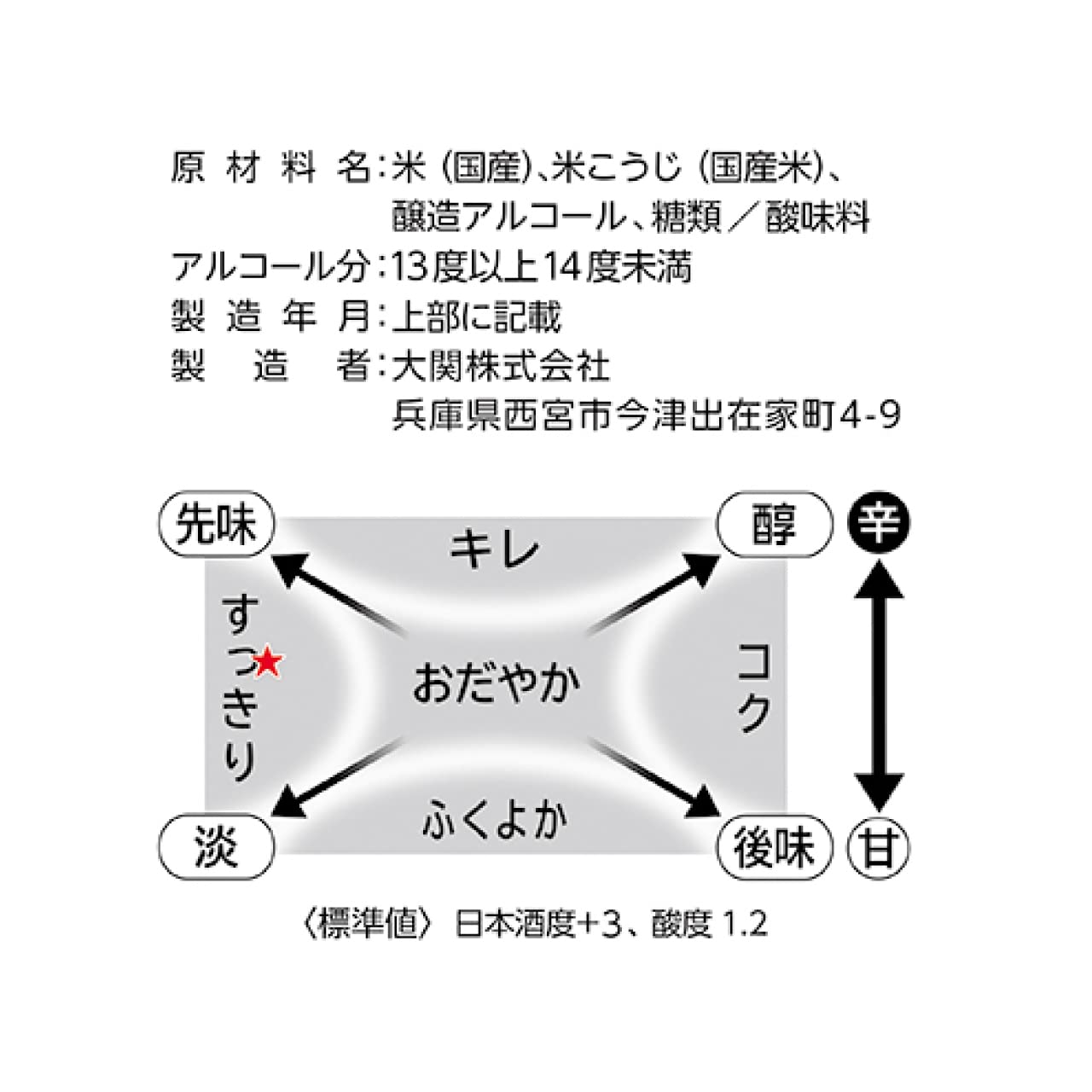 大関 Nomo Nomo Seishu Sake - Sake Standard - 500 ml
