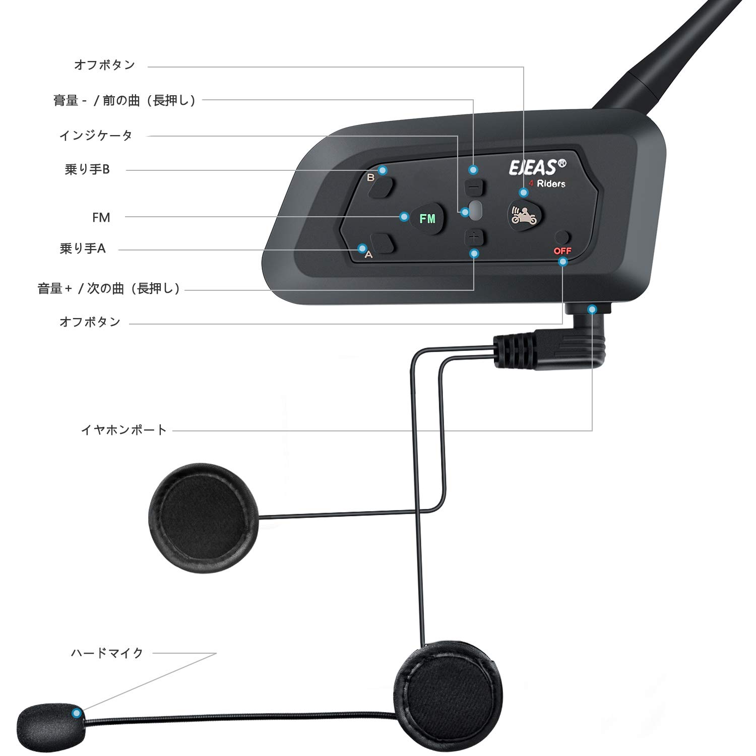 Amazon.co.jp: Vnetphone バイク用インカム 4Riders Bluetooth