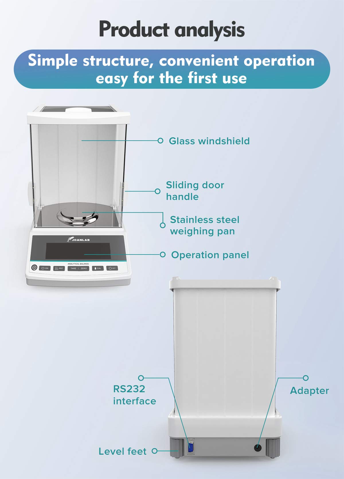 Analytical Balance Parts And Function