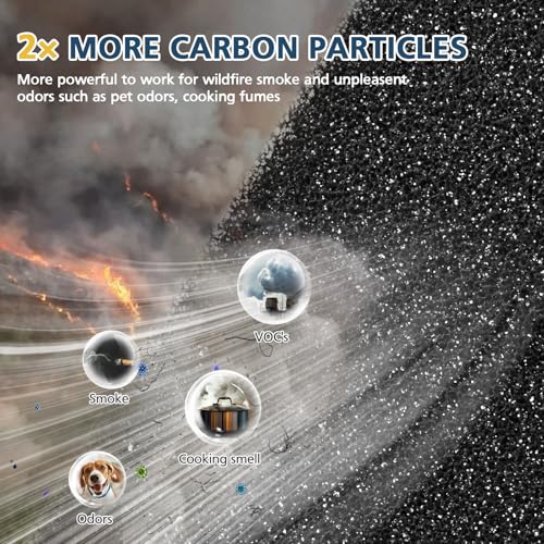 Image of 2 Pack JF239 Replacement Filter for JF239 & JF268 Air Puri-fier for Home