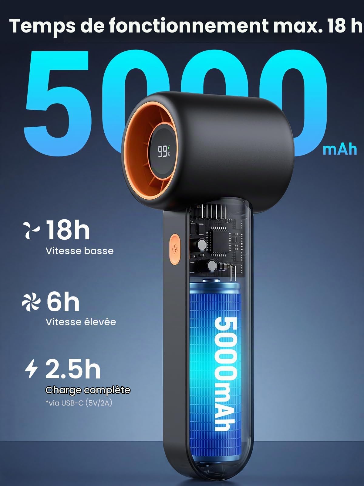 Warmco Mini ventilateur portatif 5000 mAh Turbo personnel | Batterie 5000 mAh, autonomie de 6 à 18 h, moteur 15 000 tr/min, débit d'air 9 m/s, 5 vitesses, écran LED