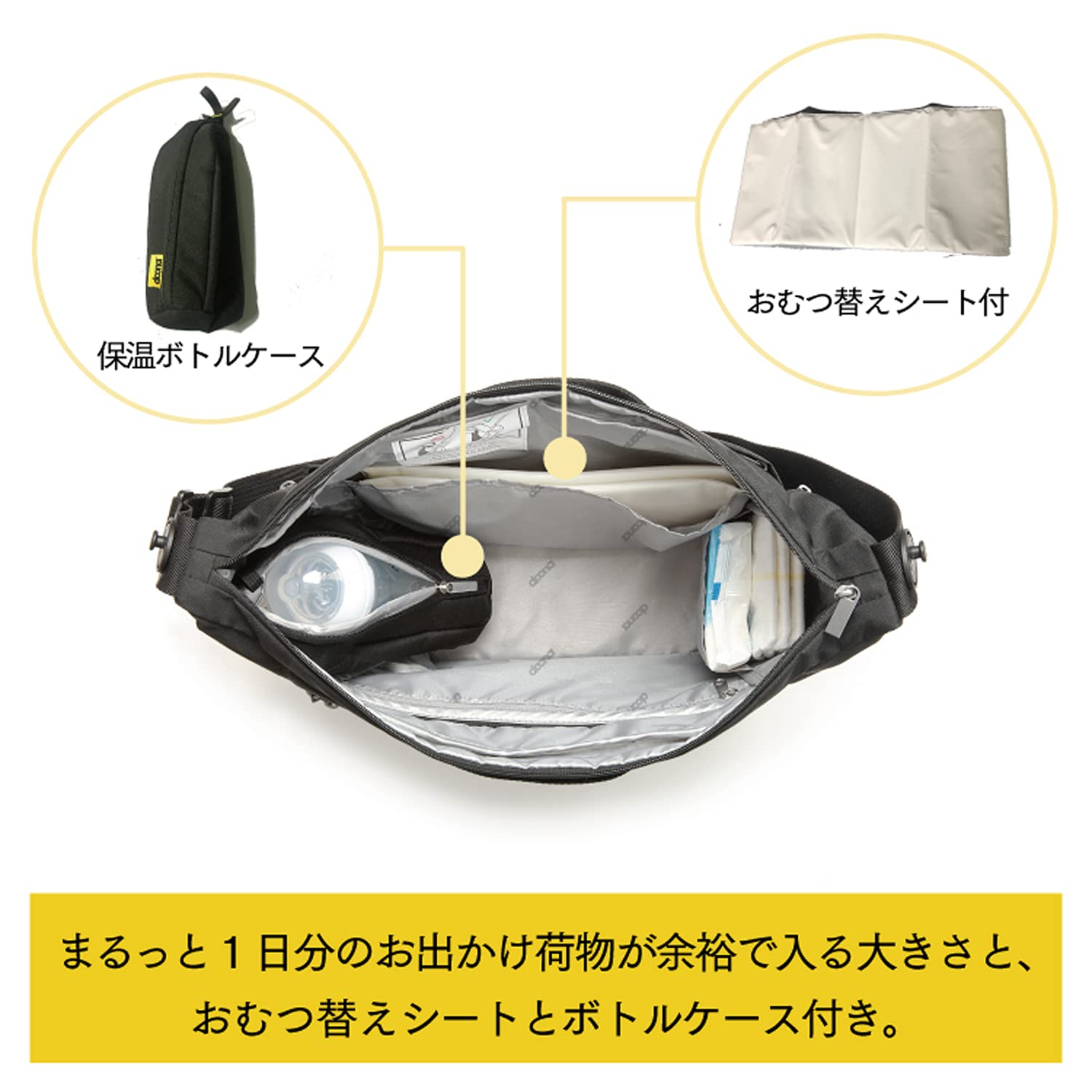 Amazon | doona ベビーカー用 バッグ オールデイバッグ ターコイズ 