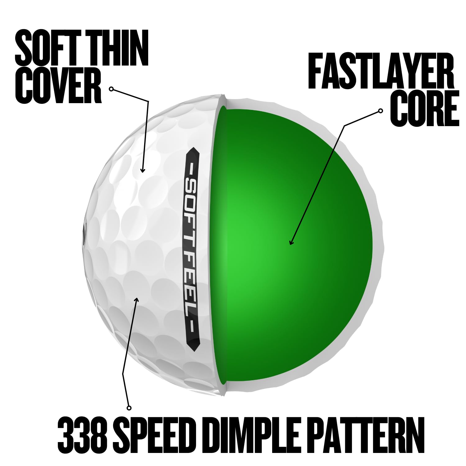 Srixon Soft Feel 13 & 14 Balles de Golf Ultra-Douces et Longues Distances| Trajectoire Stable et Spin maîtrisé| Toucher Premium et contrôle Autour du Green| Jaune/Blanc