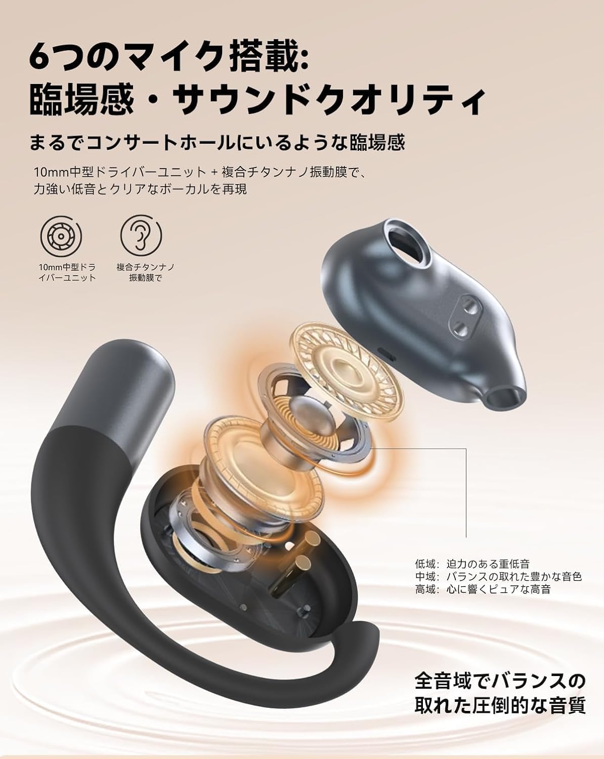 Amazon.co.jp: bluetooth ワイヤレスイヤホン 6つシリコンマイク搭載