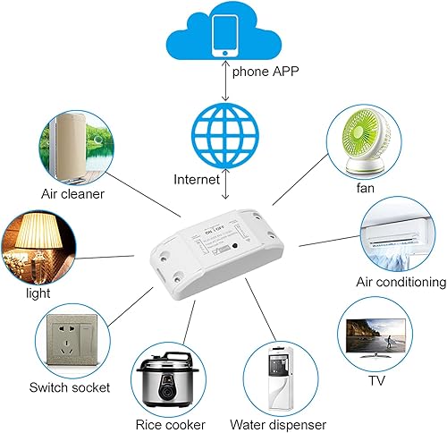 Miniatura 4 de Docooler Interruptor de luz remoto inalámbrico WiFi AC90-250V 10A, interruptor de 1 canal real, compatible con control de aplicación móvil y control
