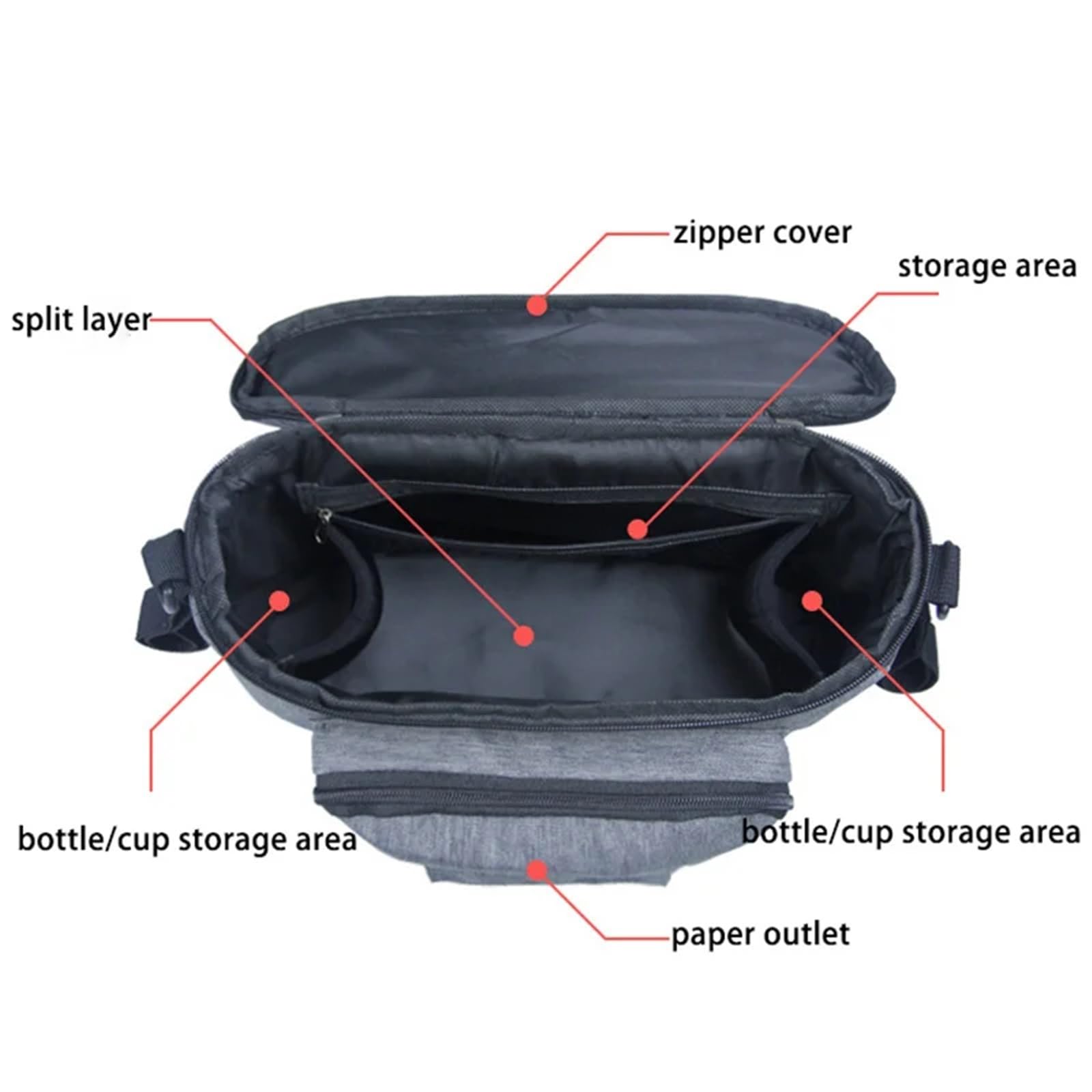 Bolso Carro Bebe Organizador de Cochecito, Bolsa de pañales, Bolsa for mamá de Gran Capacidad, Cochecito Colgante de Viaje, Accesorios de Almacenamiento for Cochecito de bebé(Gray)