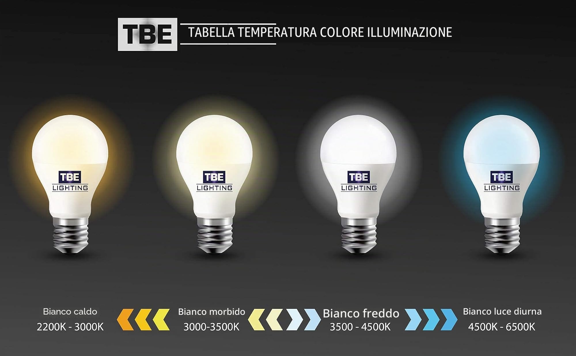 TBE Lighting, Tubi fluorescenti T5 da 13 W, 517 mm, CFL, attacco G5 a 2 pin, ad alta efficienza, luce bianca morbida, 3500 K (confezione da 4)
