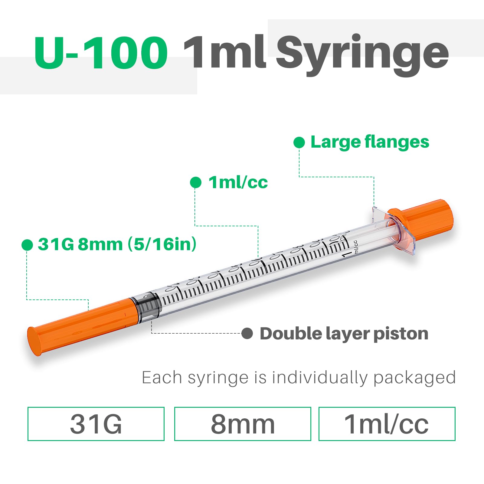 1ml/cc Syringe 31G 5/16 Inch (8mm) Syringes, 25 Pack – Individually Sealed — Amazon image 2