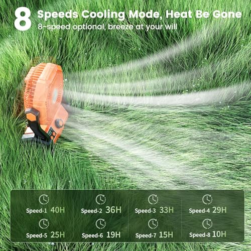 Image of coldSky Rechargeable Portable Fan for Home with LED Light & Remote Control, Battery Table Fan Big Size with 8 High Speeds Wind, Kitchen Fans for Cooking