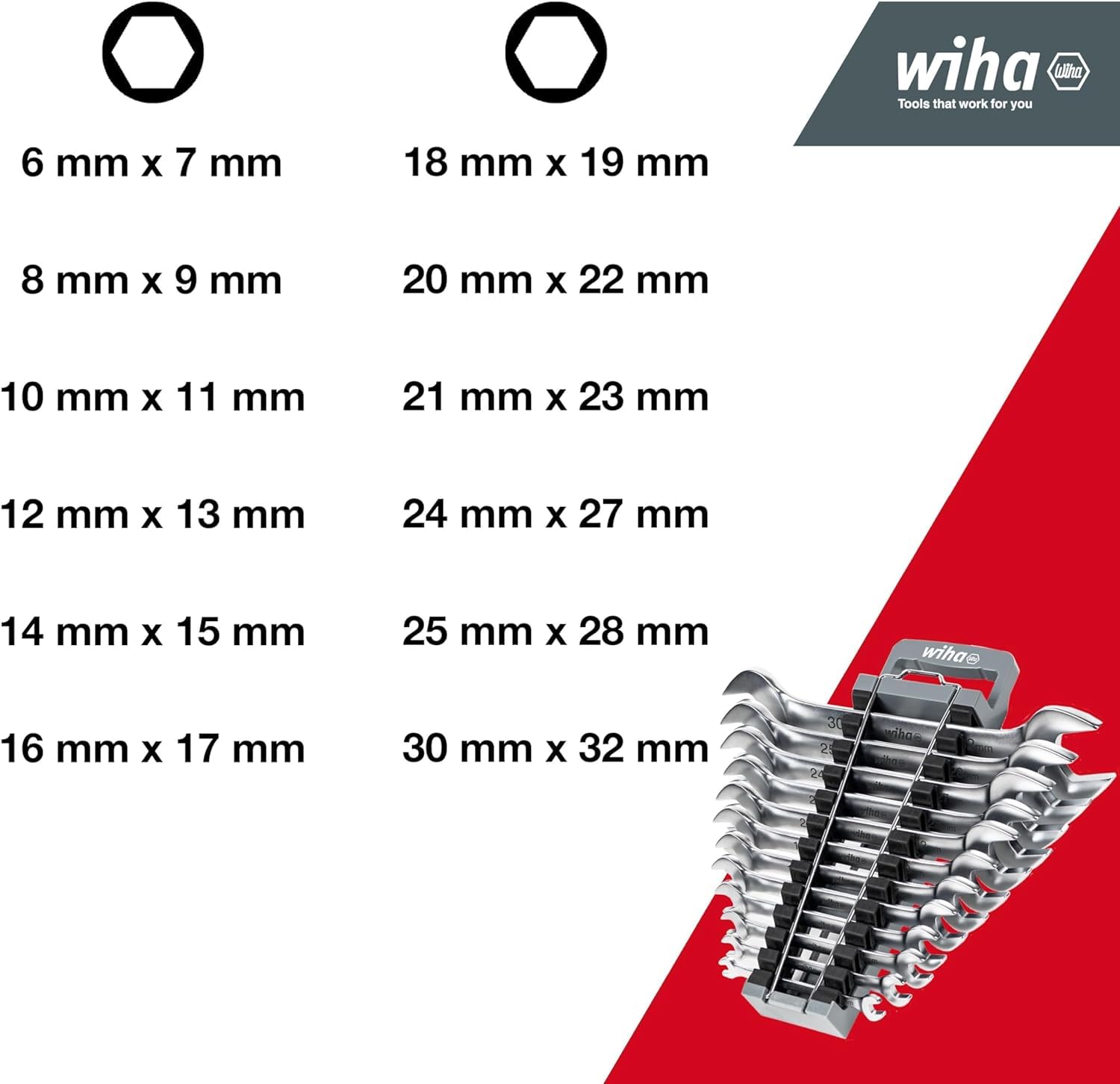 Wiha Doppelmaul-Gabelschlüssel Set 12-tlg. inkl. Halter I Gabelschlüsselsatz 6-32 mm I metrisch I Schraubenschlüssel Set I Doppelmaulschlüssel (44753)