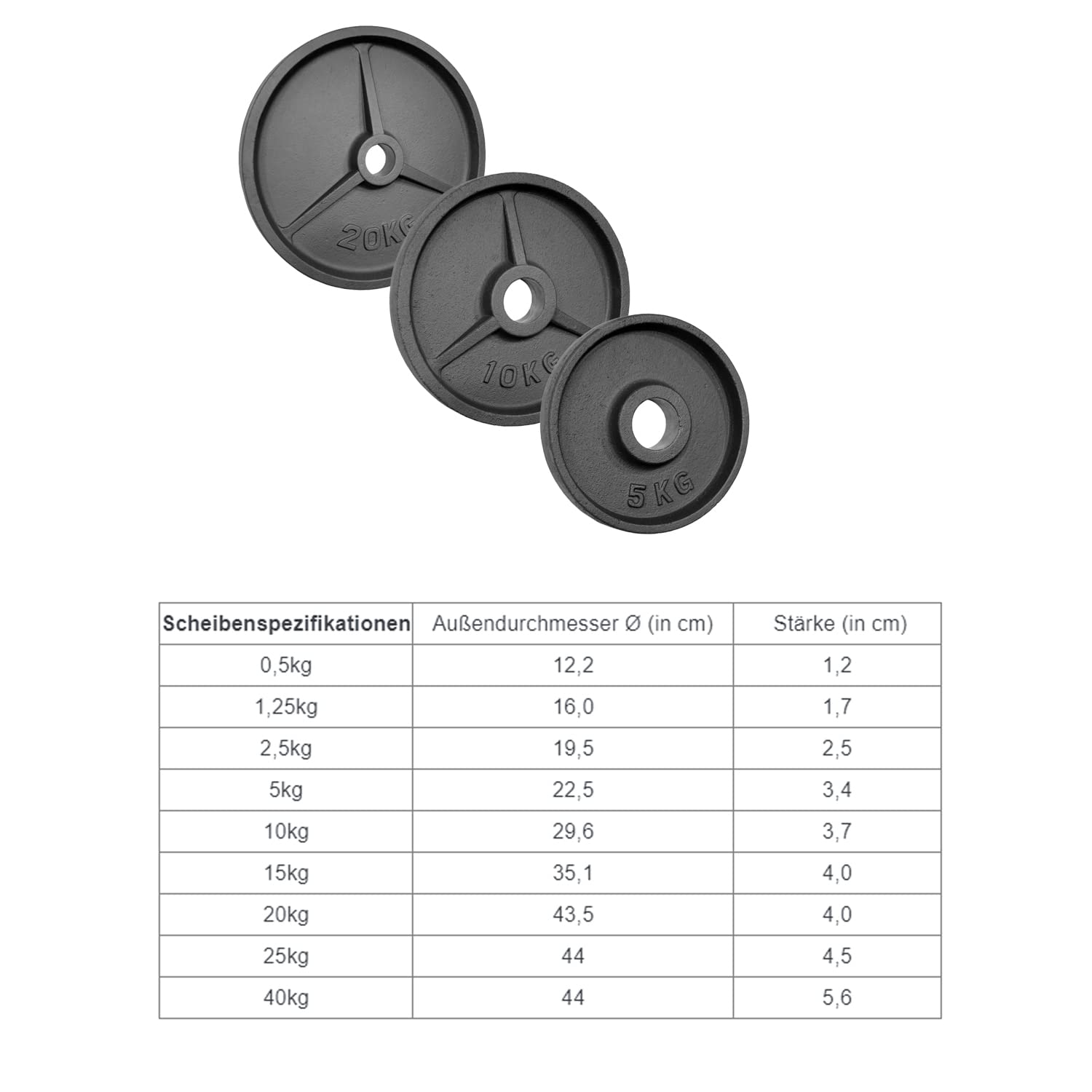 Hantelscheiben | Gewichtsscheiben | Gusseisen | 50mm | mit Griffnarbe | Größenauswahl: 0,5kg | 1,25kg | 2,5kg | 5kg | 10kg | 15kg | 20kg | 25kg | 40kg | Studioqualität