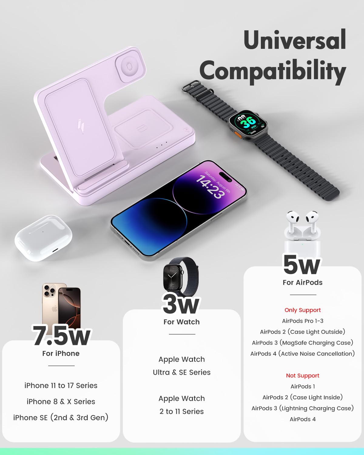 Wireless Charger iPhone Charging Station: 3 in 1 Charger Stand Multiple Devices for Apple - iPhone 17 16e 16 15 14 Pro Max 13 12 11 - Watch 10 9 8 7 6 5 4 3 2 SE and Ultra Series - Airpods 4 3 Pro