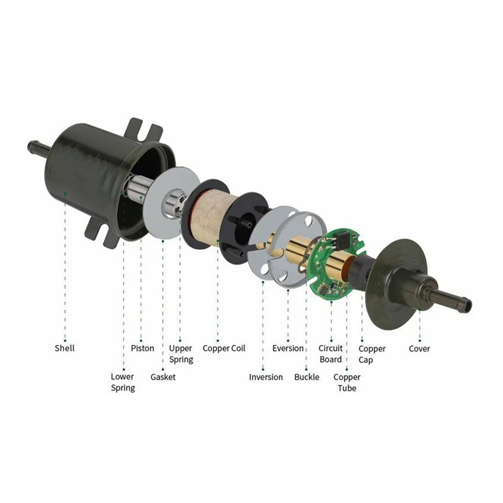 Pompa Benzina HEP02A Pompa Del Carburante Elettrica In Linea Diesel A Gas Pesante Universale Verde 12V A Bassa Pressione