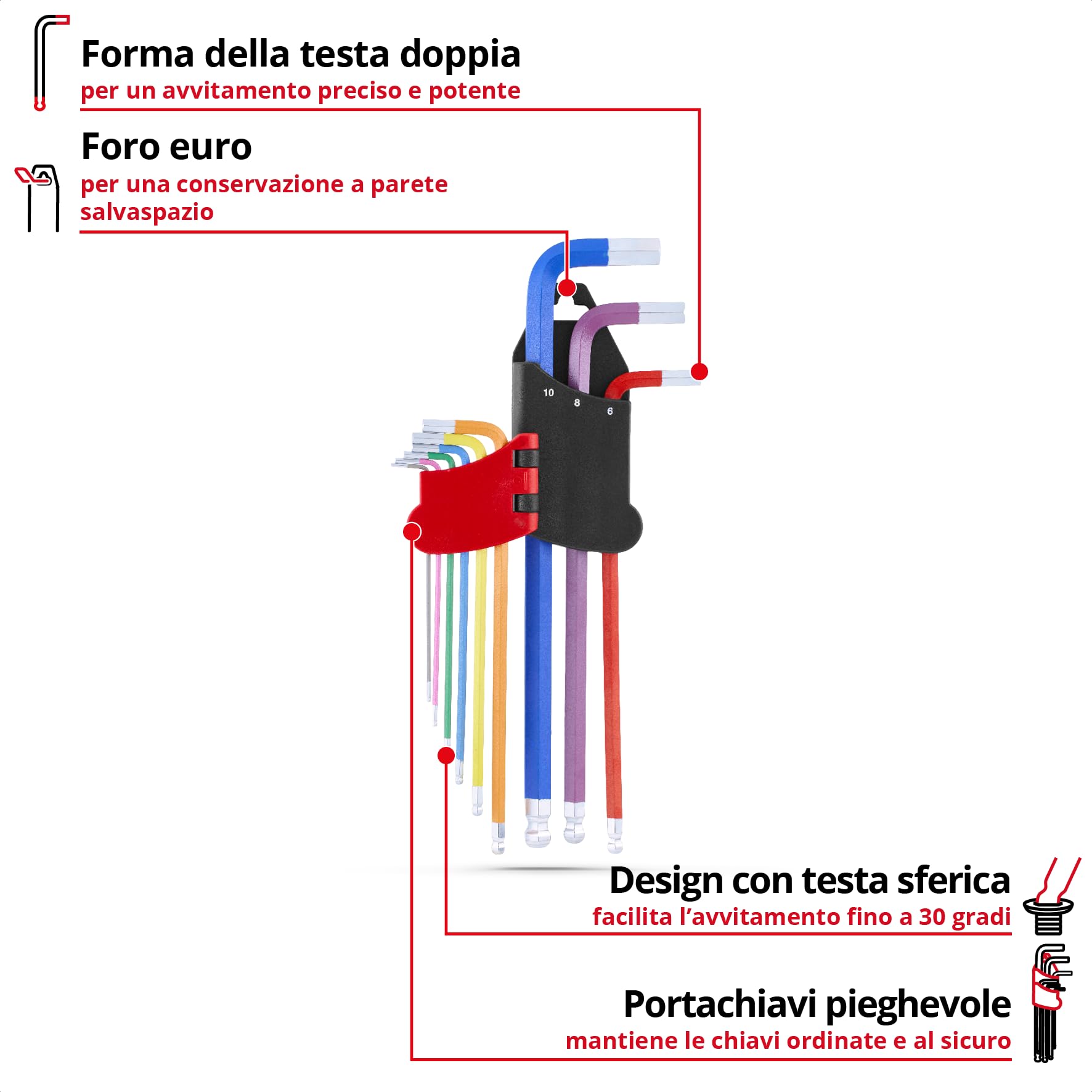 Original Einhell Set Chiavi Esagonali 9 pz (Acciaio S2, Testa Sferica, Funzione Doppia, Misure 1.5–10 mm, Supporto, Uso Pratico)
