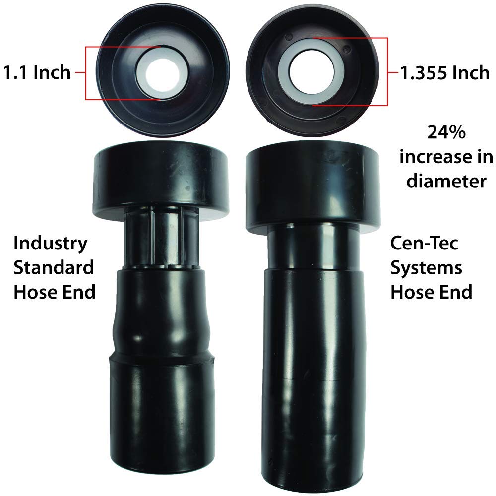 Cen-Tec Systems Quick Click Tubo per aspirapolvere casa e negozio con set di adattatori per utensili elettrici in due pezzi per aspirazione della polvere (9 m)