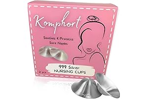 Silver Nipple Covers: Nipple Shield Relief, Protection, and Healing During Breastfeeding